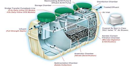 ce5 cutaway 2 - Home